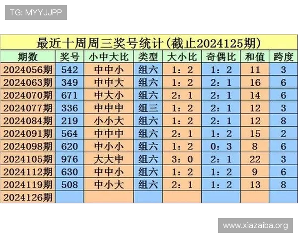 2024年最受欢迎的六合彩网址娱乐平台,保障用户资金安全的优质平台推荐 2024年最受欢迎的六合彩网址娱乐平台,保障用户资金安全的优质平台推荐