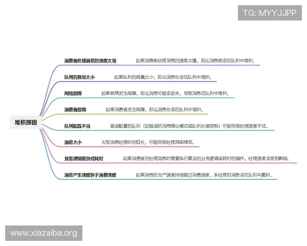 全面解析馬会投注的常见问题与解决方案助你安全高效进行投注 全面解析馬会投注的常见问题与解决方案助你安全高效进行投注