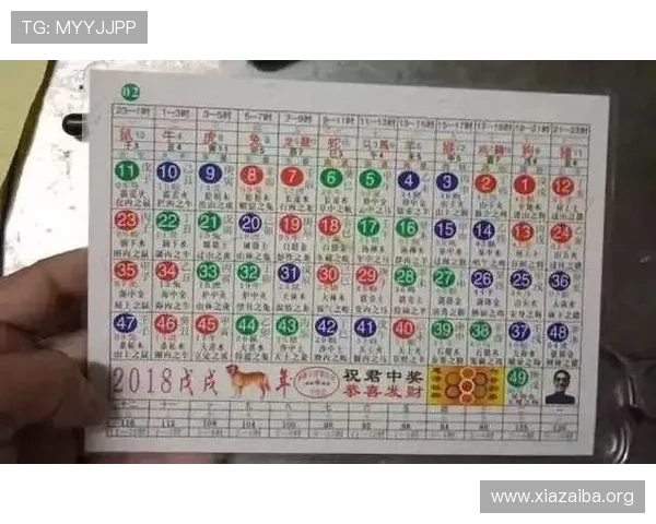 六合彩棋牌最新玩法攻略助你轻松掌握中奖技巧提升游戏体验