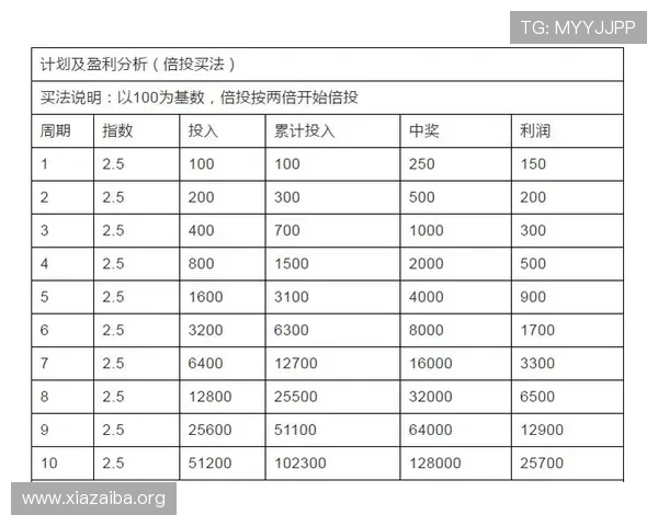 在六合彩足球官网上学习专业的足球投注技巧提升你的投注胜率和盈利能力