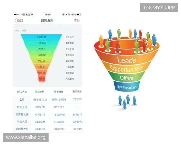 如何利用赛马会滚球盘的历史数据进行精准趋势分析与预测 如何利用赛马会滚球盘的历史数据进行精准趋势分析与预测