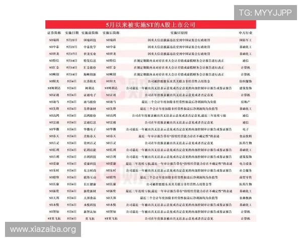 澳门利宝官网手机版安全可靠,保障玩家个人信息与资金安全的最佳选择 澳门利宝官网手机版安全可靠,保障玩家个人信息与资金安全的最佳选择