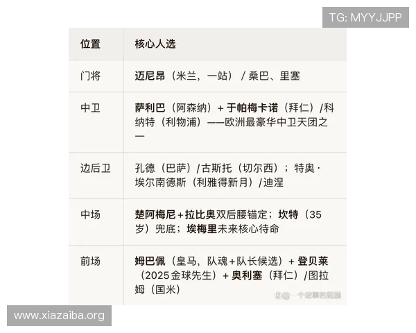 2026年世界杯法国VS塞内加尔比赛冷门结果预测及关键因素解析