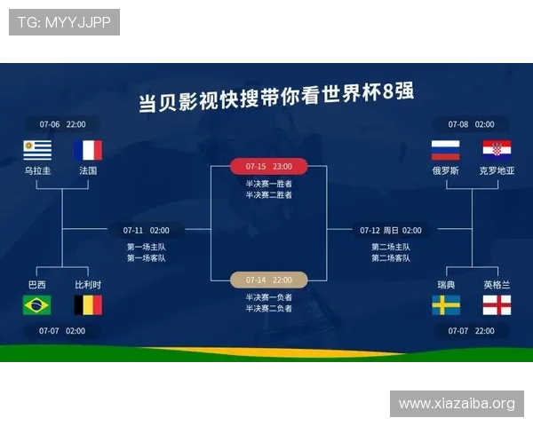 世界杯乌拉圭对阵西班牙历史交锋回顾与精彩瞬间分析
